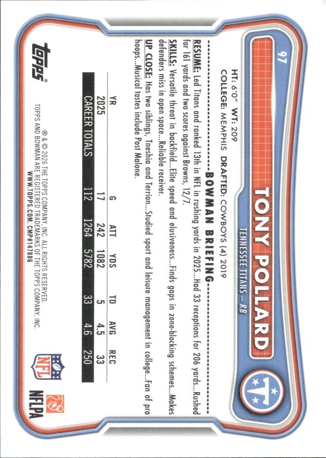 Tony Pollard card back