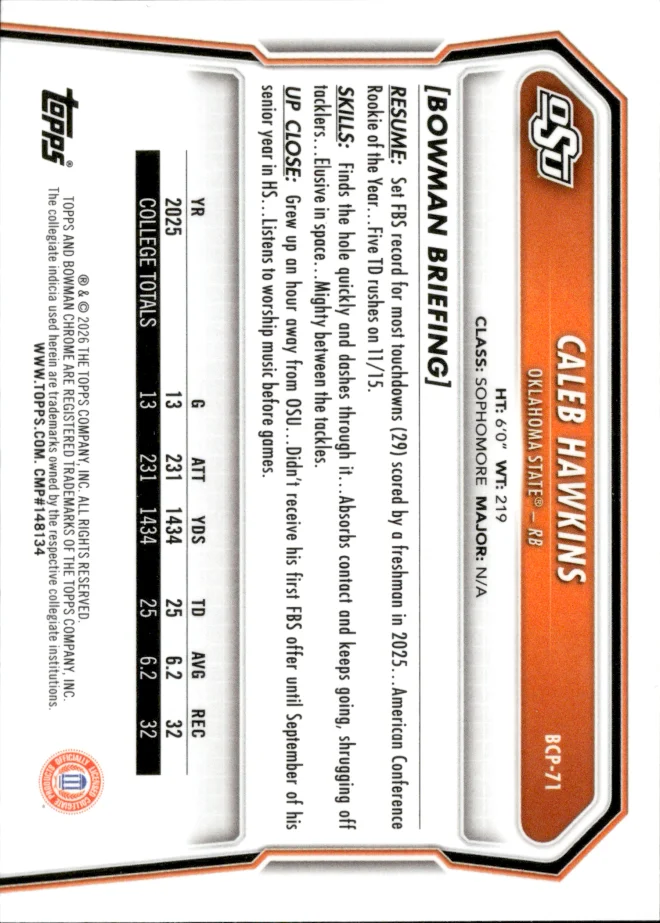 Caleb Hawkins card back