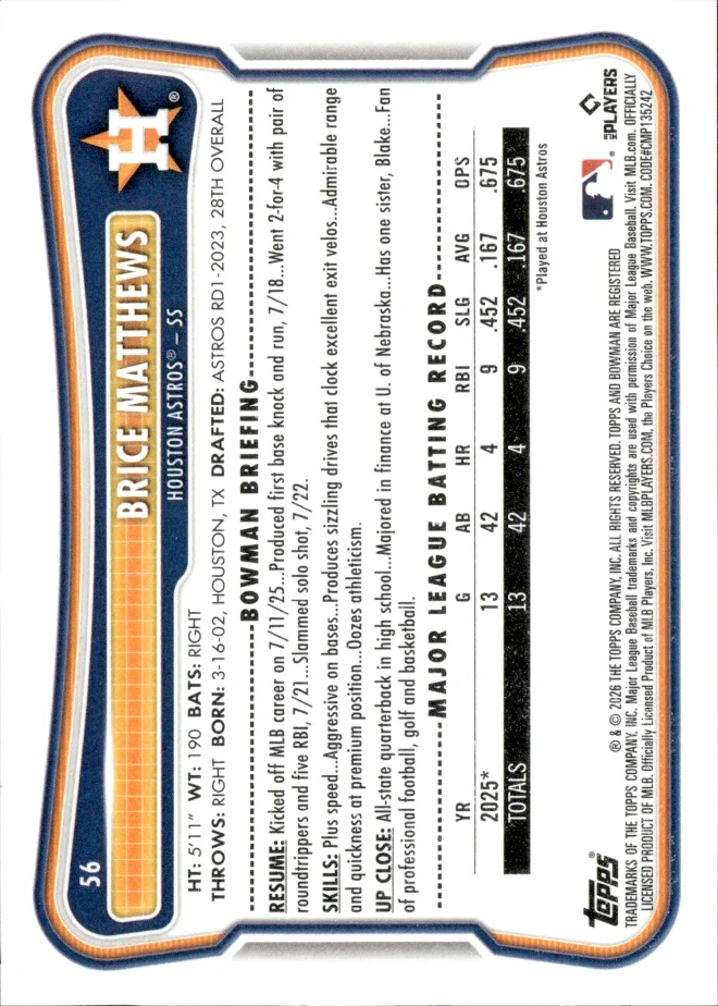 Brice Matthews card back