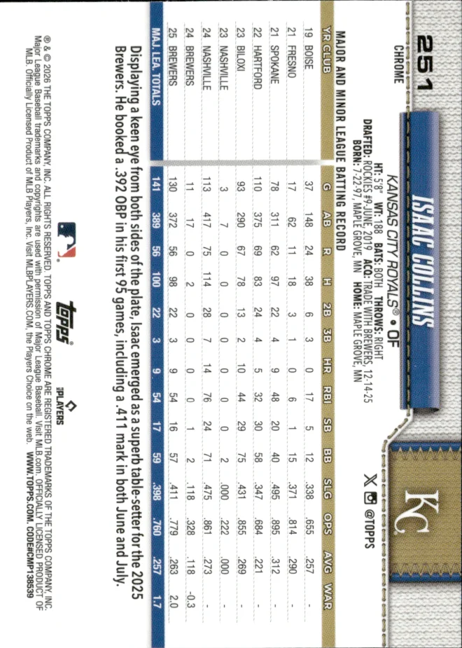 Isaac Collins card back