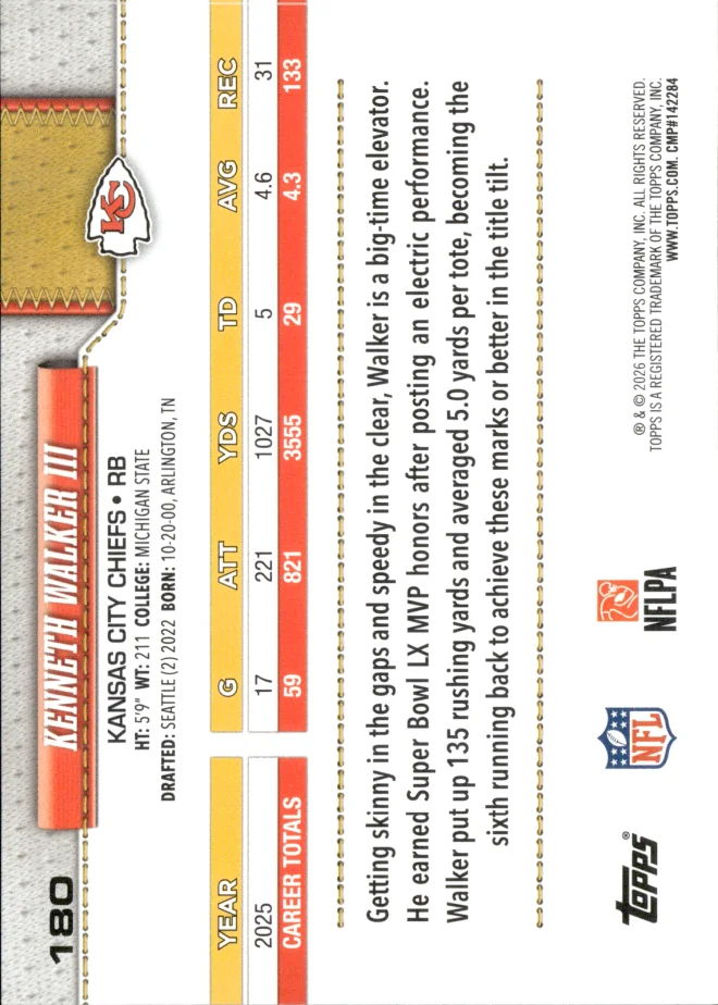 Kenneth Walker III card back