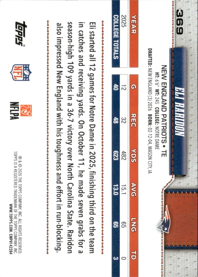 Eli Raridon card back