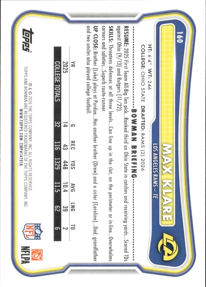 Max Klare card back