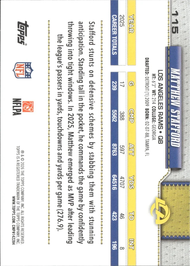 Matthew Stafford card back