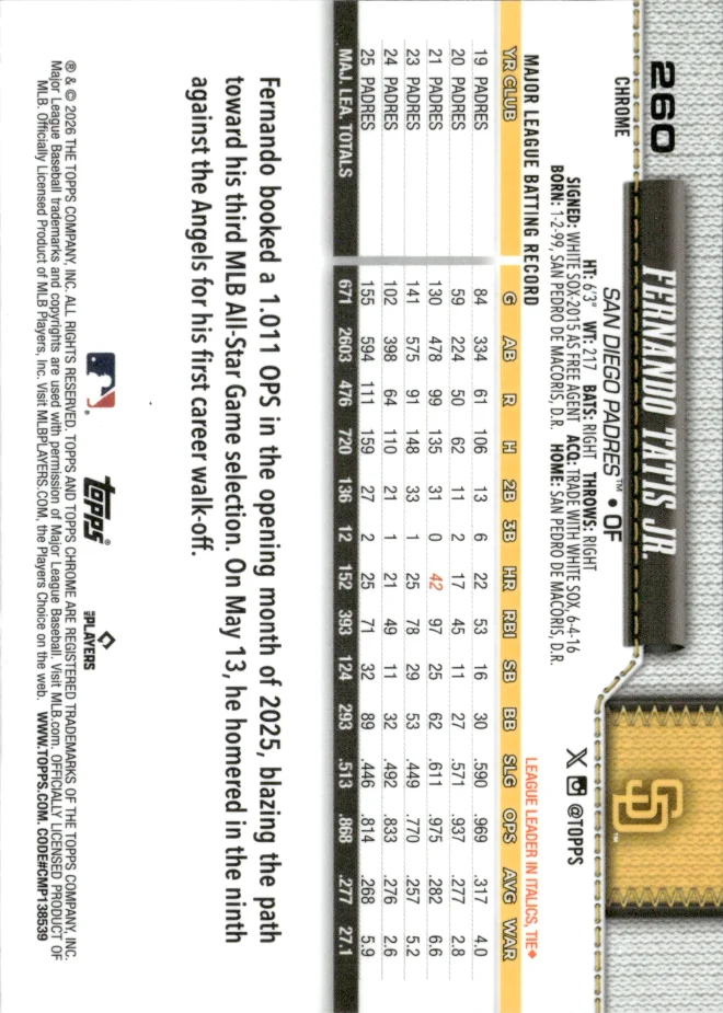 Fernando Tatis Jr. card back