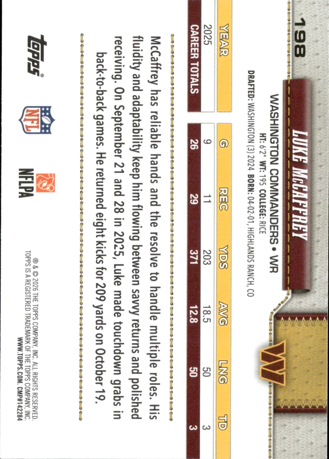 Luke McCaffrey card back