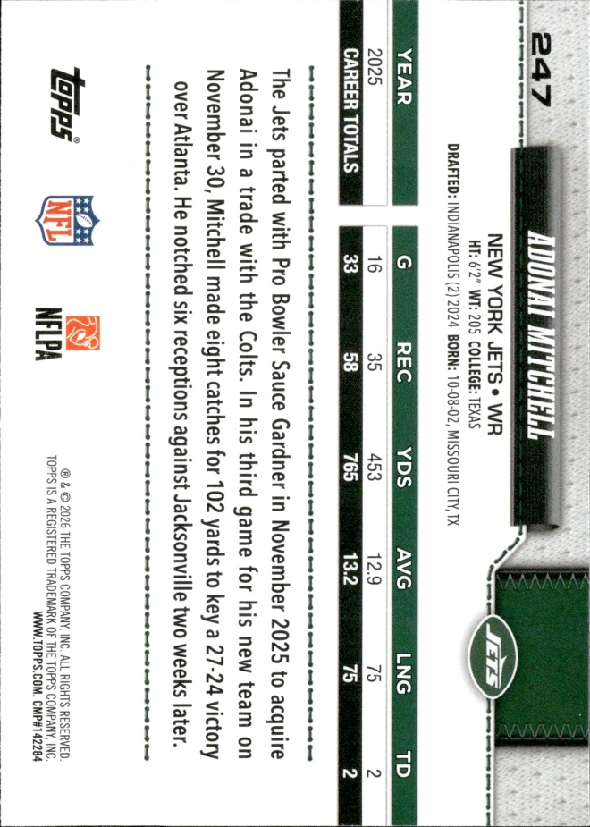 Adonai Mitchell card back