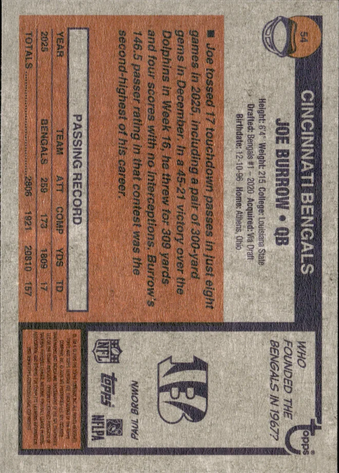Joe Burrow card back