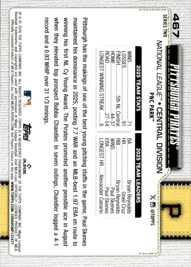 Pittsburgh Pirates card back