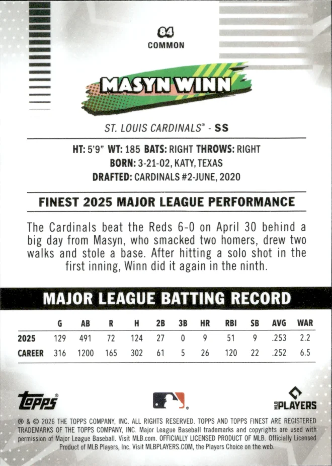 Masyn Winn card back