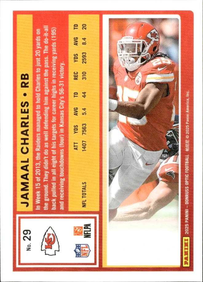 Jamaal Charles card back