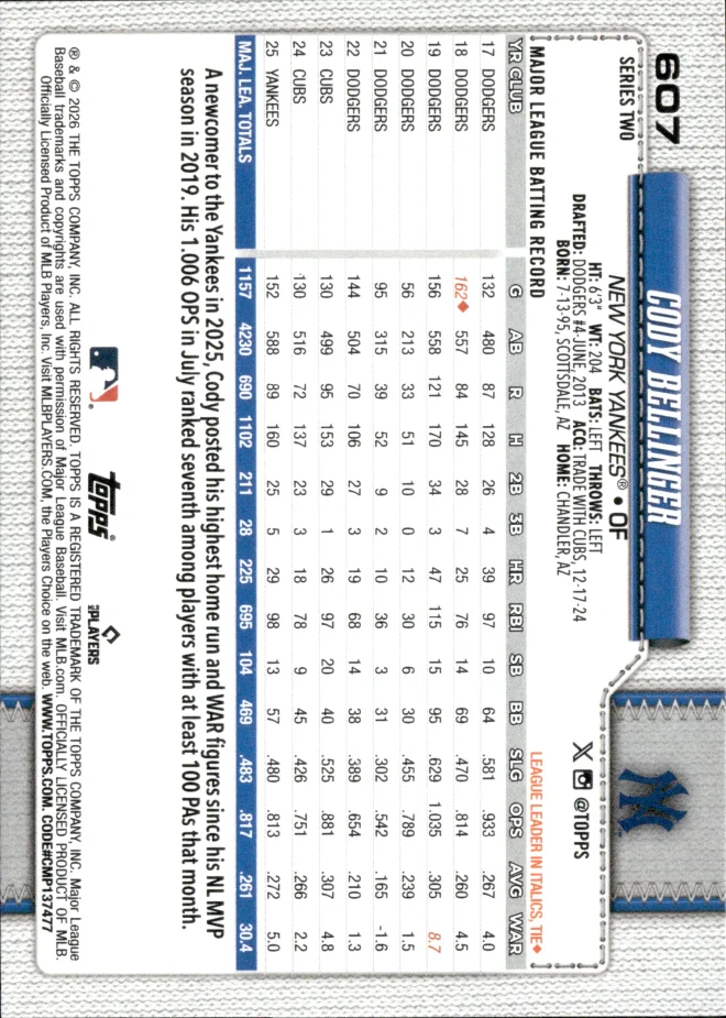 Cody Bellinger card back