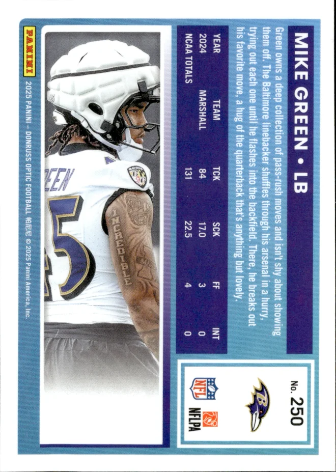 Mike Green card back