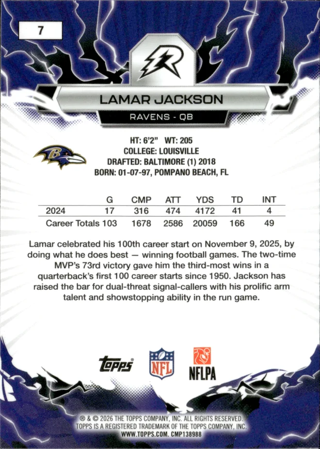 Lamar Jackson card back