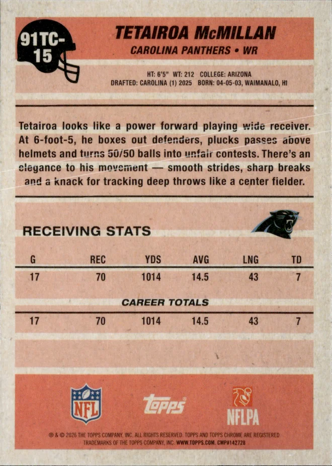 Tetairoa McMillan card back