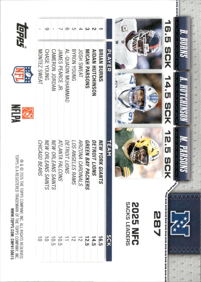 Brian Burns / Aidan Hutchinson / Micah Parsons card back