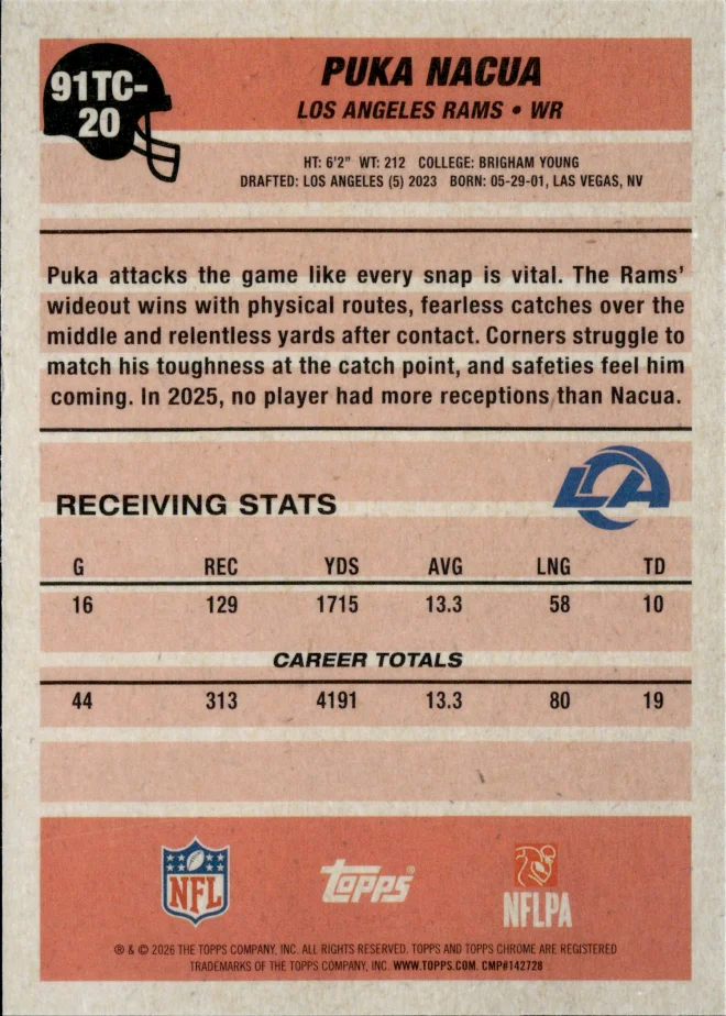 Puka Nacua card back