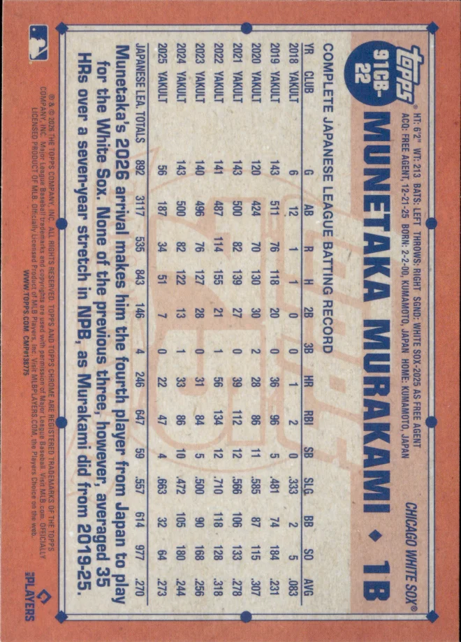 Munetaka Murakami card back