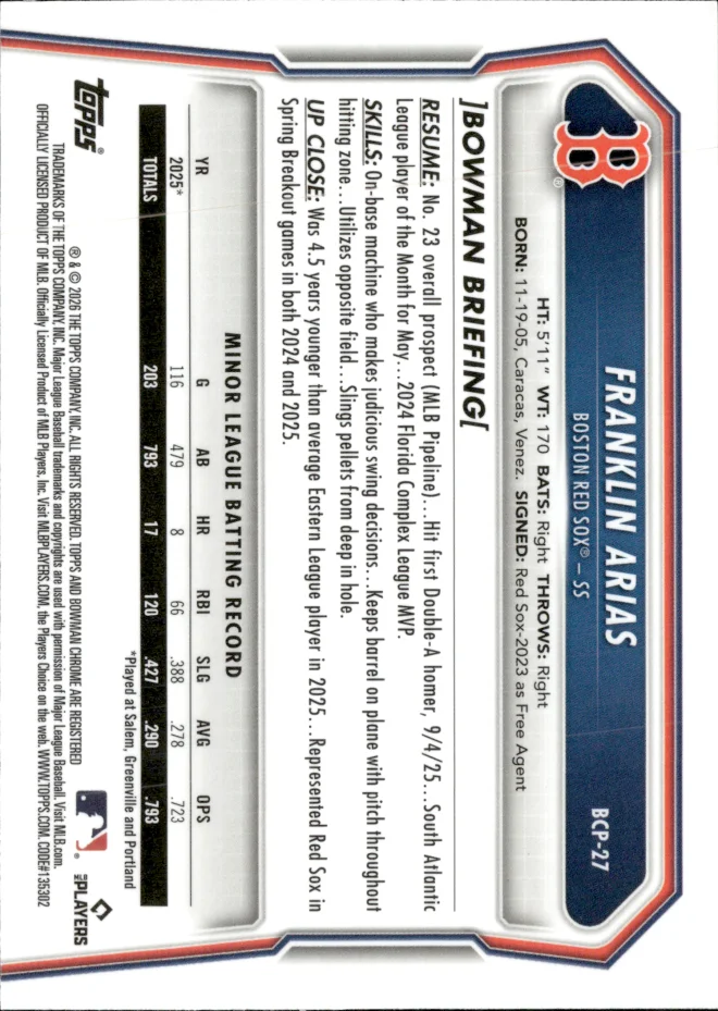 Franklin Arias card back