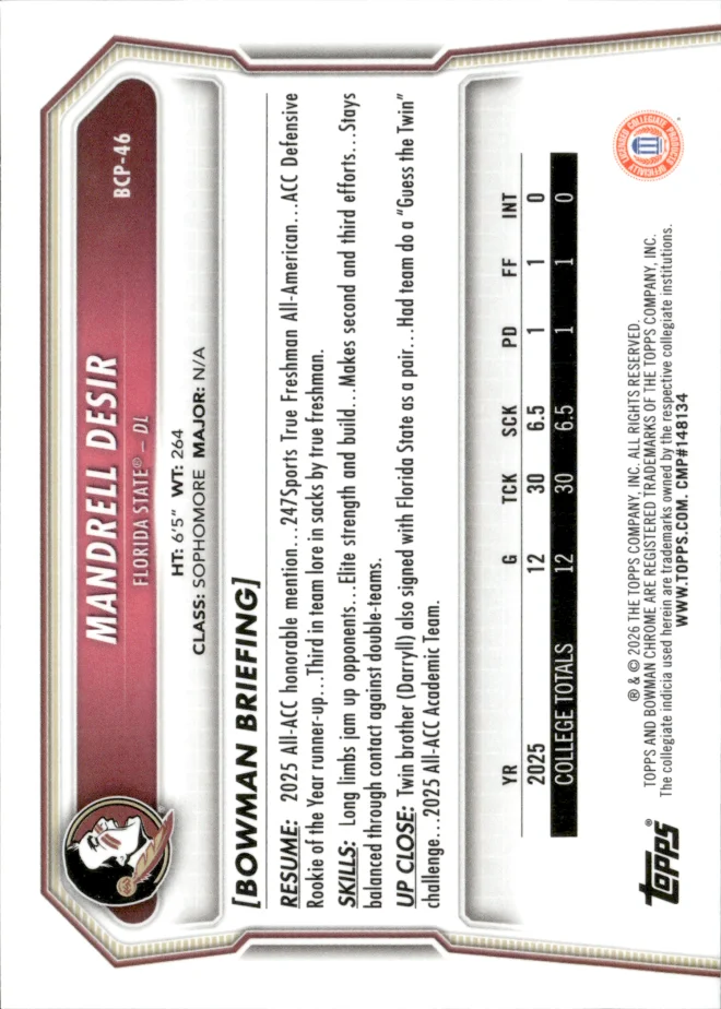 Mandrell Desir card back