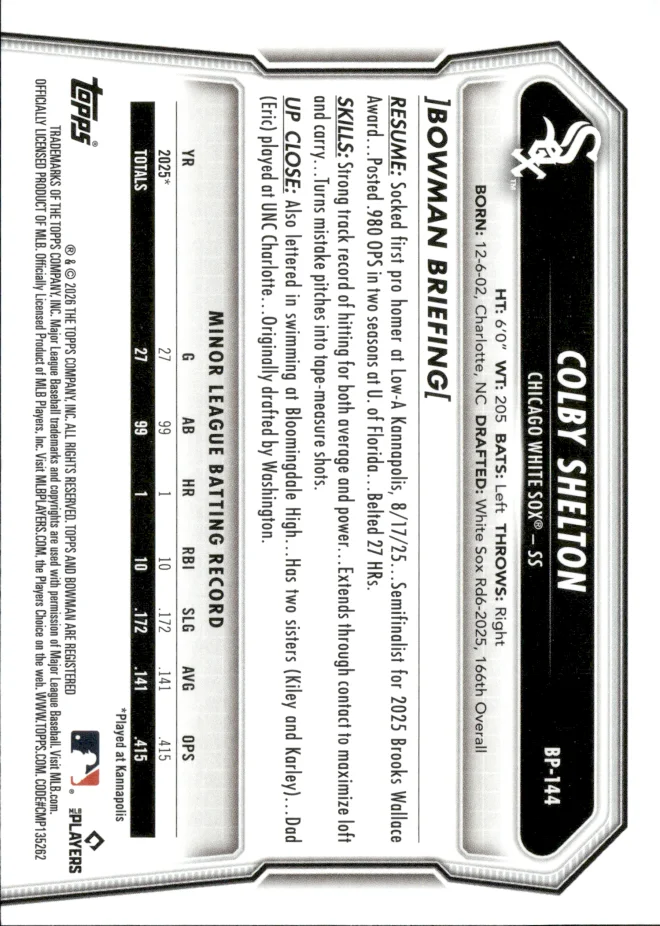 Colby Shelton card back