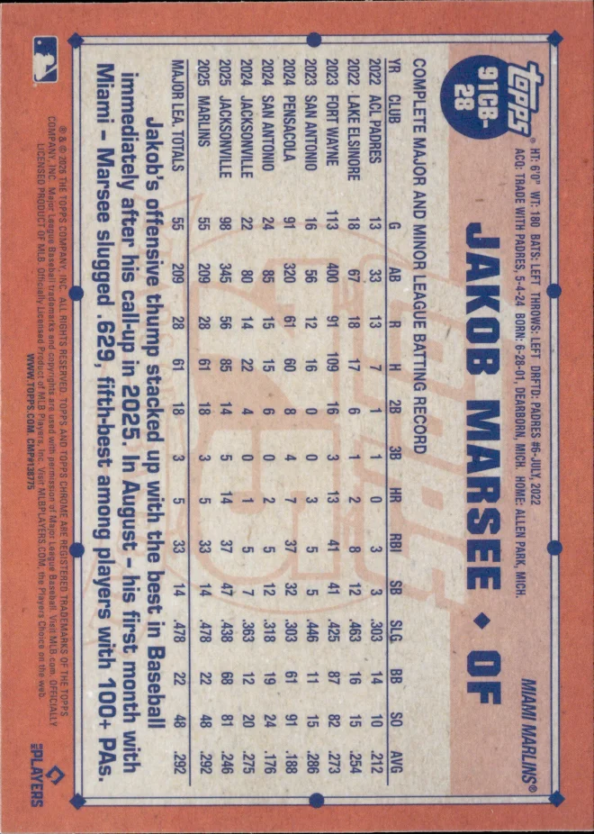 Jakob Marsee card back