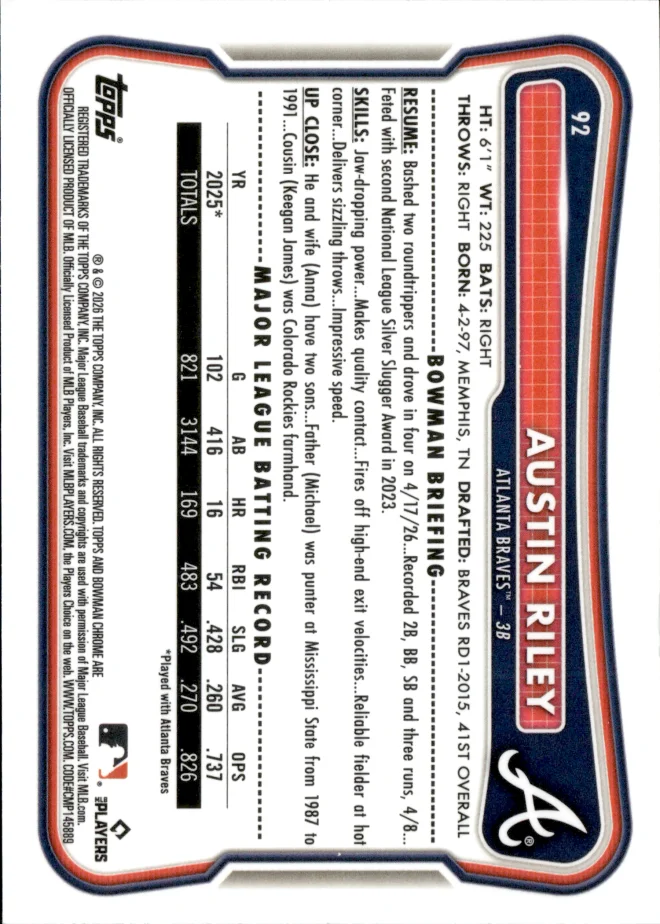 Austin Riley card back