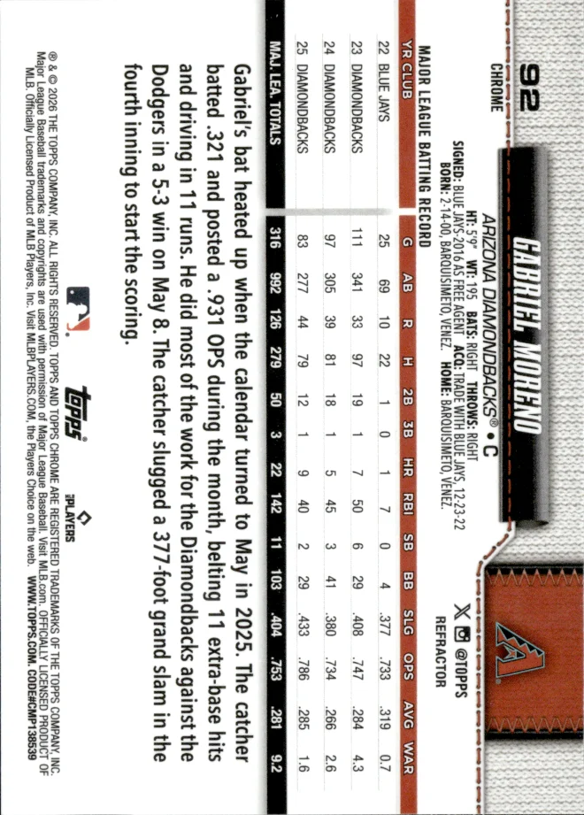 Gabriel Moreno card back