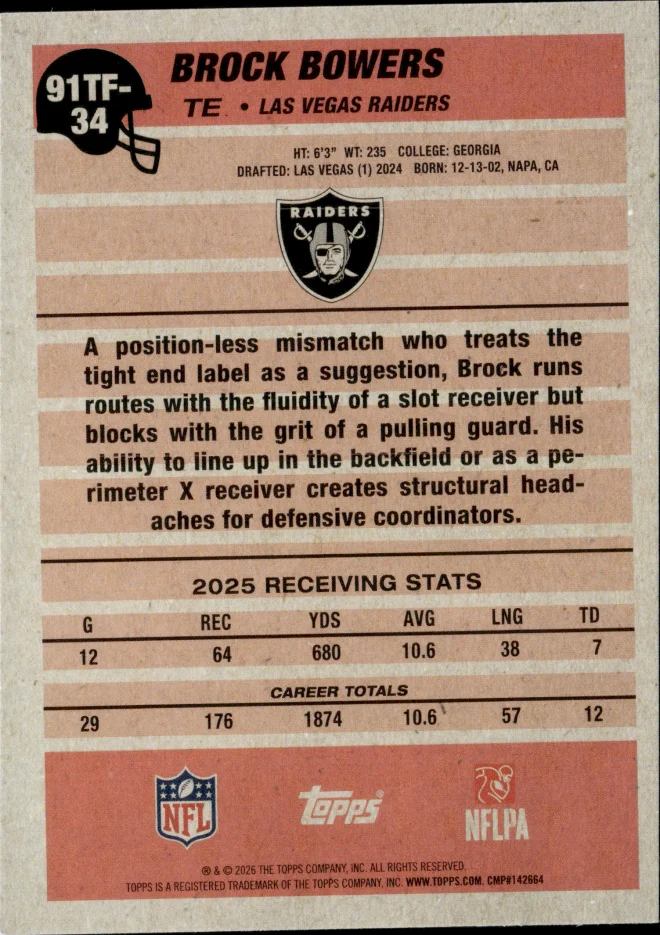 Brock Bowers card back