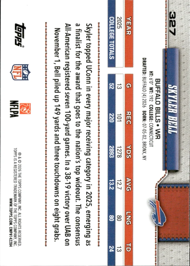 Skyler Bell card back