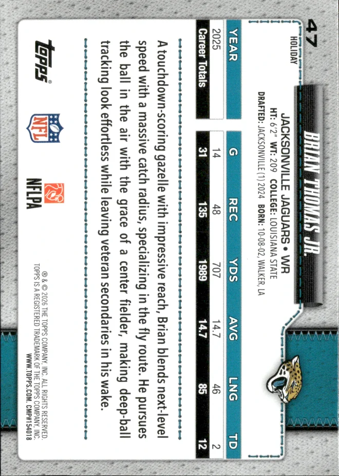 Brian Thomas Jr. card back