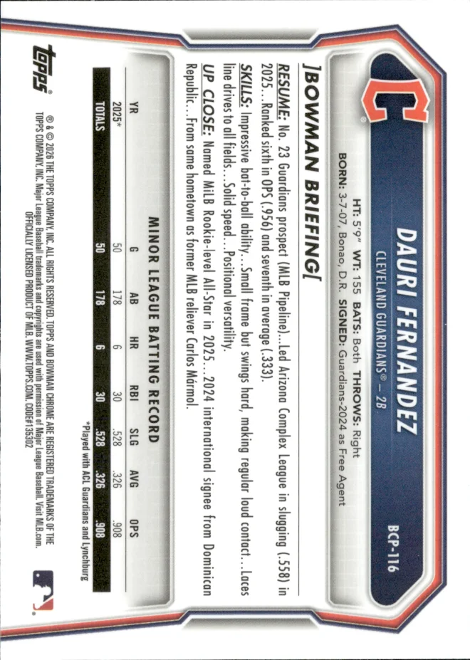 Dauri Fernandez card back