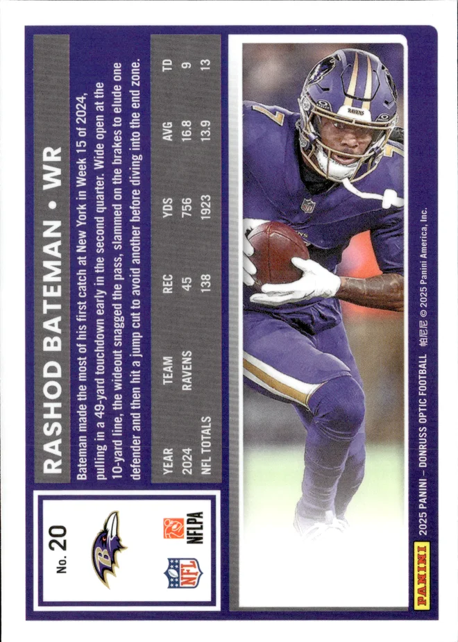 Rashod Bateman card back