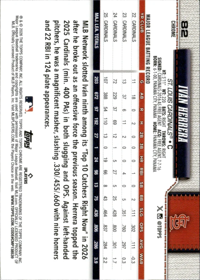 Iván Herrera card back