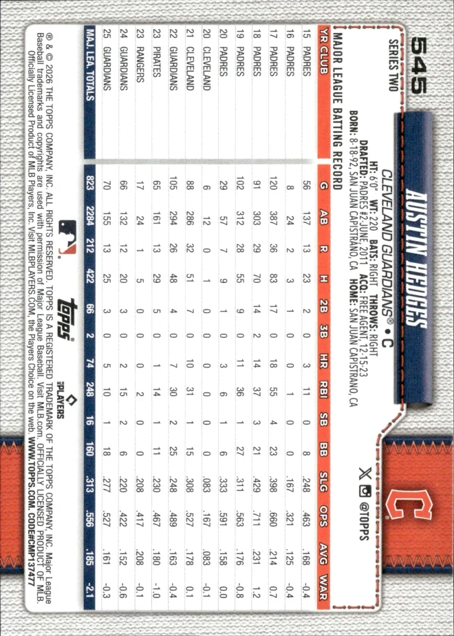 Austin Hedges card back