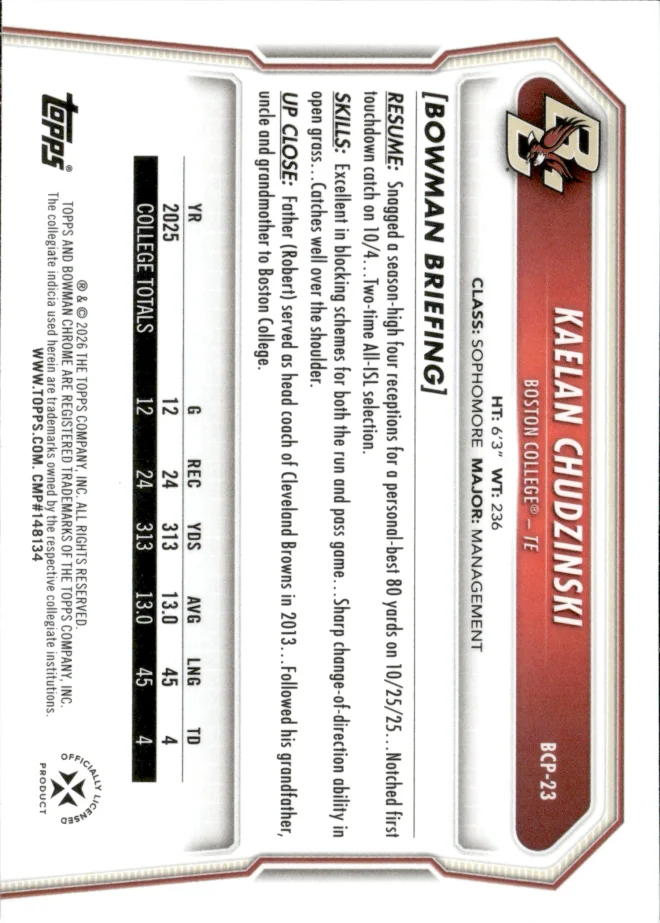 Kaelan Chudzinski card back