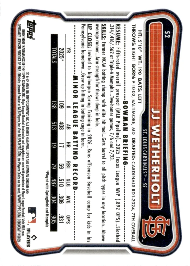 JJ Wetherholt card back