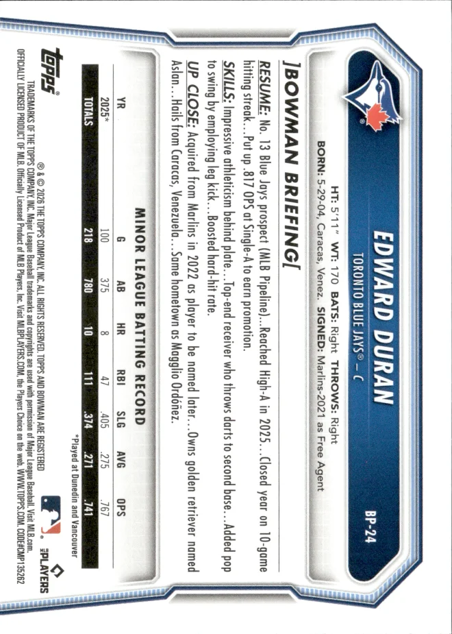 Edward Duran card back