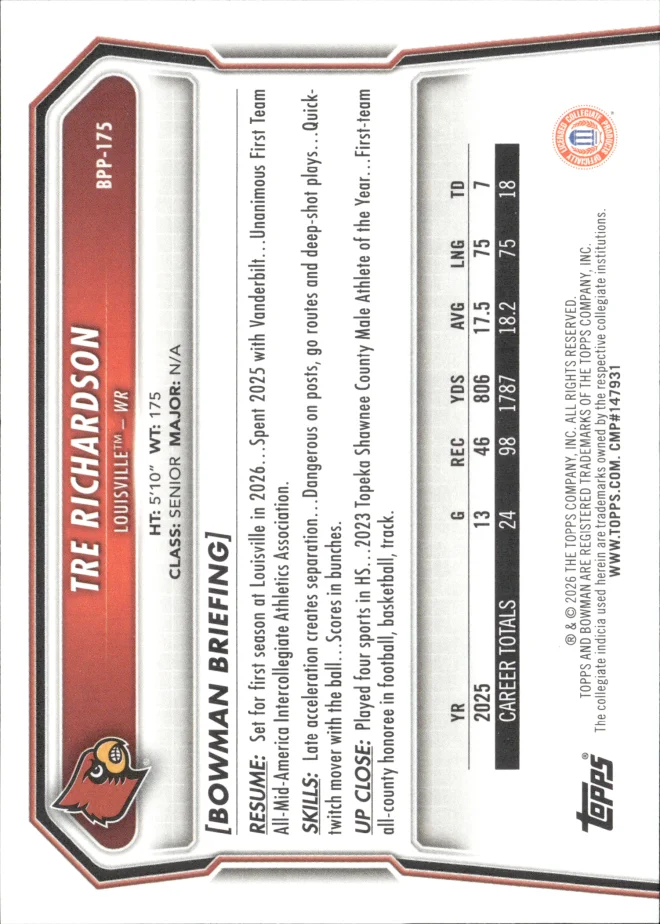 Tre Richardson card back