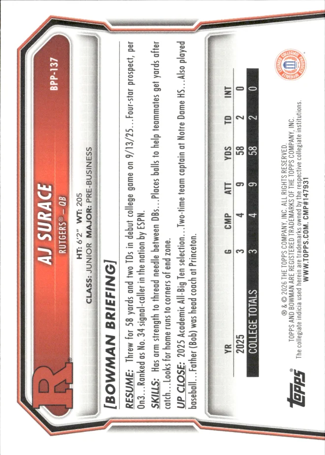 AJ Surace card back