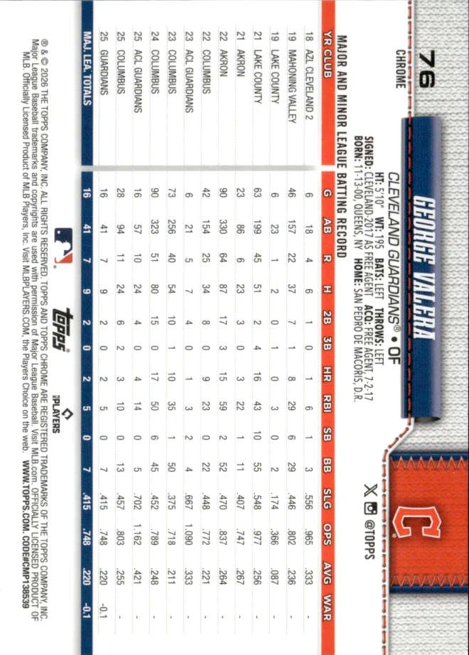 George Valera card back