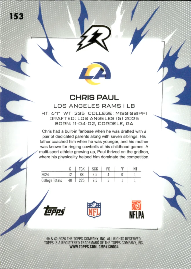 Chris Paul card back