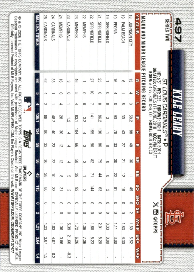 Kyle Leahy card back
