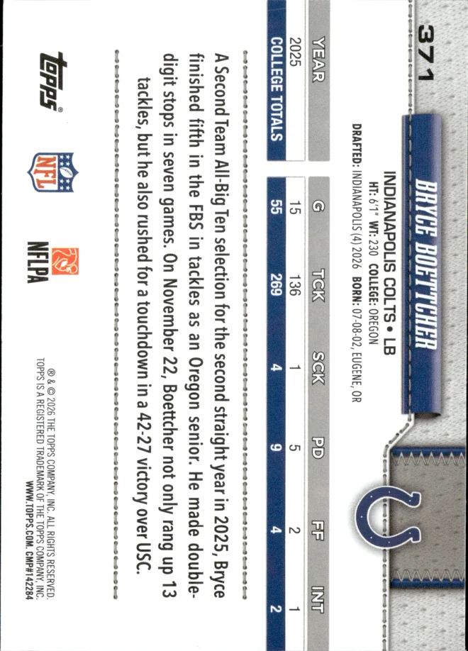 Bryce Boettcher card back