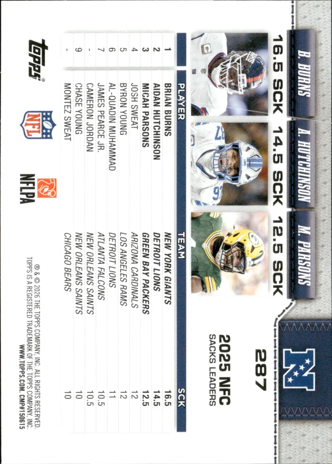 Brian Burns / Aidan Hutchinson / Micah Parsons card back