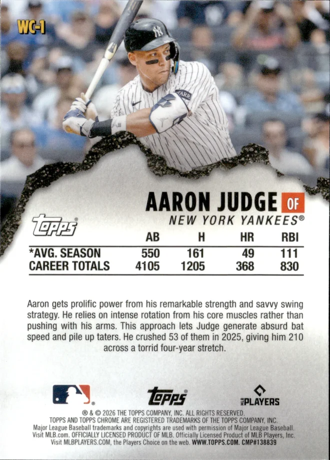 Aaron Judge card back