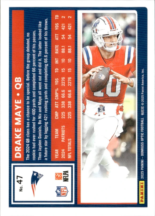 Drake Maye card back
