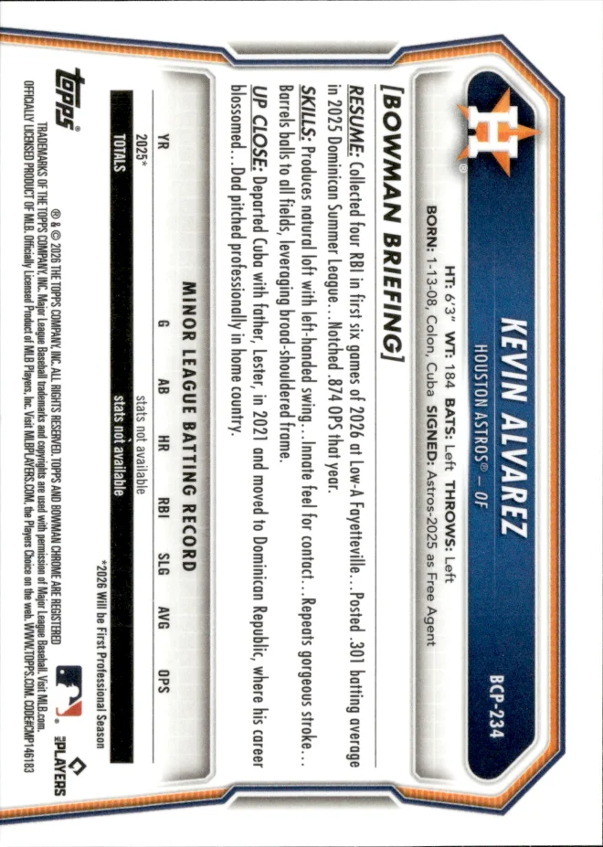 Kevin Alvarez card back