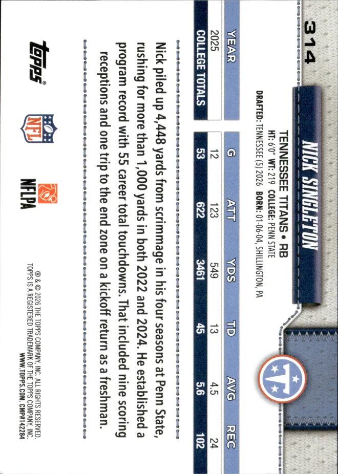 Nick Singleton card back