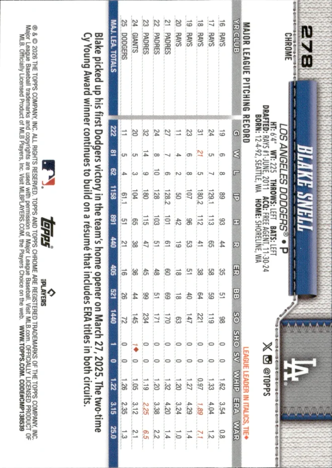 Blake Snell card back
